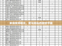 家庭視頻曝光，愛與隱私的微妙平衡