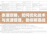 赤潮攻略，如何優(yōu)化戰(zhàn)術(shù)與資源管理，助你稱霸戰(zhàn)場(chǎng)？