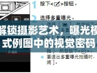 解鎖攝影藝術(shù)，曝光模式例圖中的視覺密碼