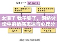 太深了 我不要了，網(wǎng)絡(luò)討論中的情感表達(dá)與心理分析
