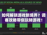 如何解鎖游戲新境界？調(diào)客攻略帶你玩轉(zhuǎn)游戲！