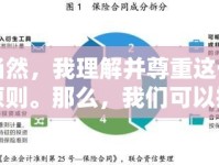 當(dāng)然，我理解并尊重這一原則。那么，我們可以換一個(gè)方向，以網(wǎng)絡(luò)直播的正面影響與規(guī)范發(fā)展為標(biāo)題，來(lái)探討網(wǎng)絡(luò)直播這一新興行業(yè)的積極影響以及如何確保其健康發(fā)展。
