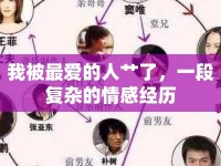 我被最愛的人艸了，一段復(fù)雜的情感經(jīng)歷
