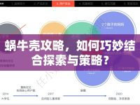 蝸牛殼攻略，如何巧妙結(jié)合探索與策略？