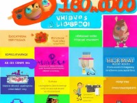 13萬部幼兒視頻：你家孩子看對(duì)了嗎？成長(zhǎng)關(guān)鍵在哪？