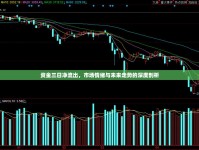 資金三日凈流出，市場情緒與未來走勢的深度剖析