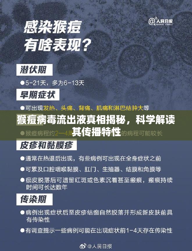 猴痘病毒流出液真相揭秘，科學(xué)解讀其傳播特性