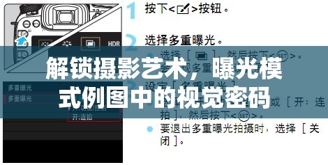 解鎖攝影藝術(shù)，曝光模式例圖中的視覺密碼