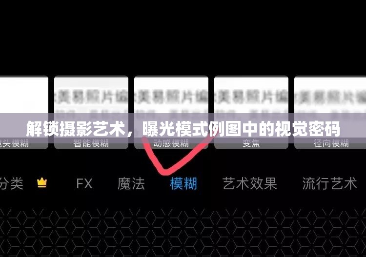 解鎖攝影藝術(shù)，曝光模式例圖中的視覺密碼
