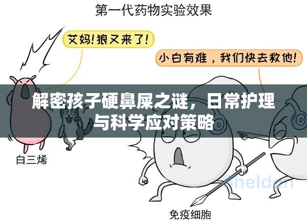 解密孩子硬鼻屎之謎，日常護(hù)理與科學(xué)應(yīng)對(duì)策略