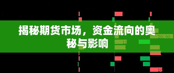 揭秘期貨市場，資金流向的奧秘與影響
