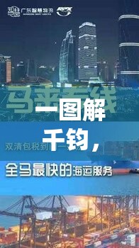 一圖解千鈞，揭秘國(guó)際物流出口的奧秘