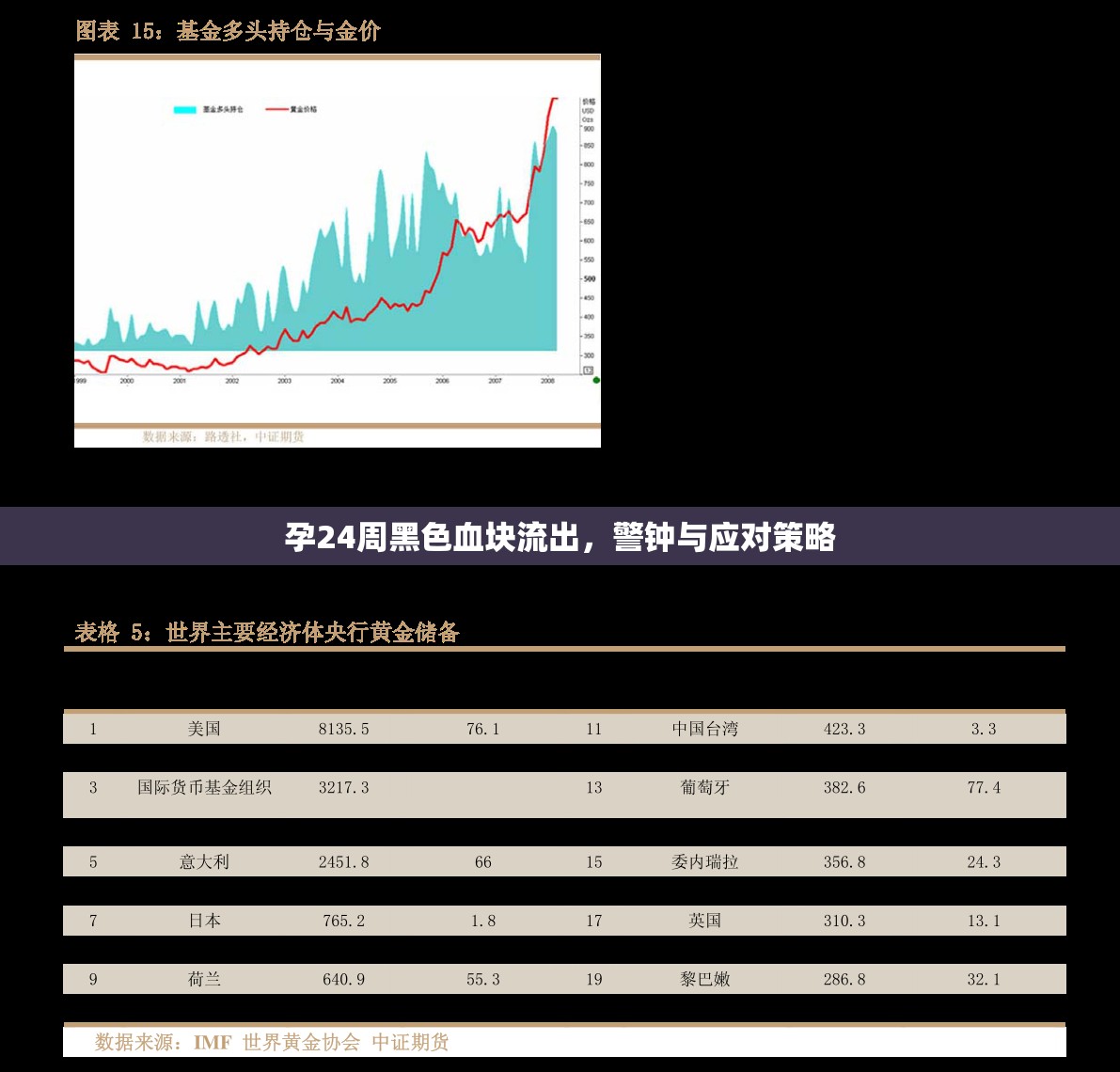 孕24周黑色血塊流出，警鐘與應(yīng)對策略