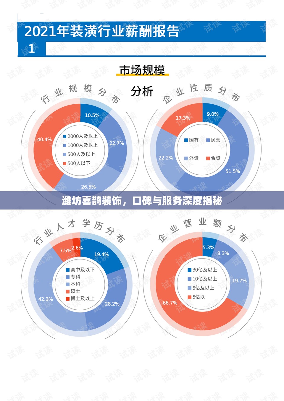 濰坊喜鵲裝飾，口碑與服務(wù)深度揭秘