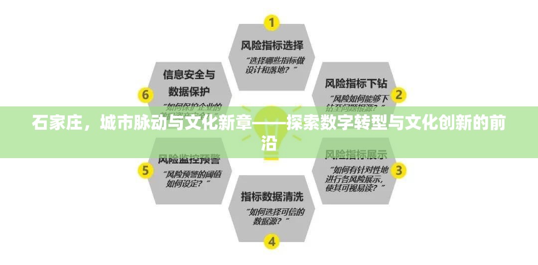 石家莊，城市脈動(dòng)與文化新章——探索數(shù)字轉(zhuǎn)型與文化創(chuàng)新的前沿