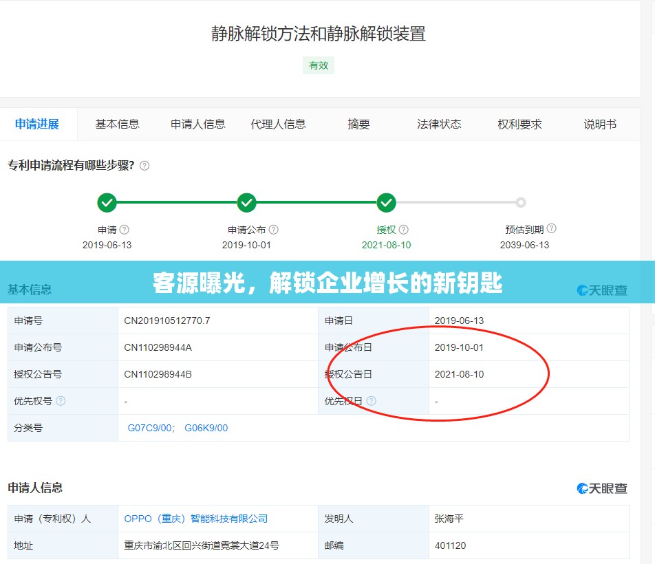 客源曝光，解鎖企業(yè)增長的新鑰匙
