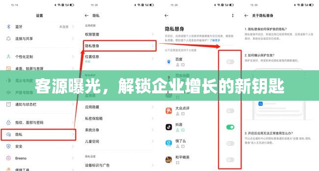 客源曝光，解鎖企業(yè)增長的新鑰匙