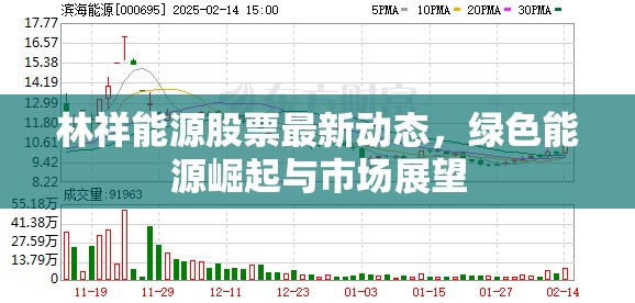 林祥能源股票最新動(dòng)態(tài)，綠色能源崛起與市場展望