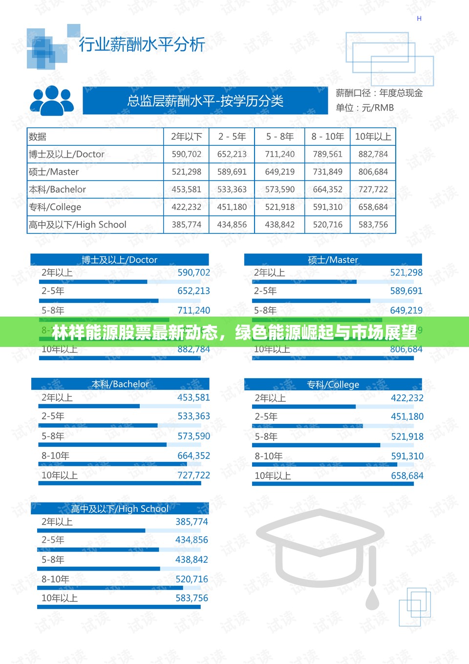 林祥能源股票最新動(dòng)態(tài)，綠色能源崛起與市場展望