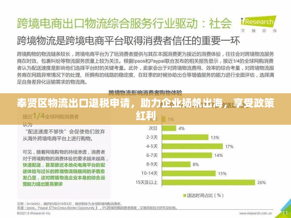 奉賢區(qū)物流出口退稅申請，助力企業(yè)揚(yáng)帆出海，享受政策紅利