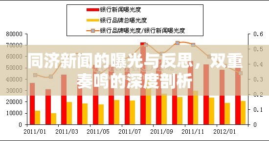 同濟(jì)新聞的曝光與反思，雙重奏鳴的深度剖析