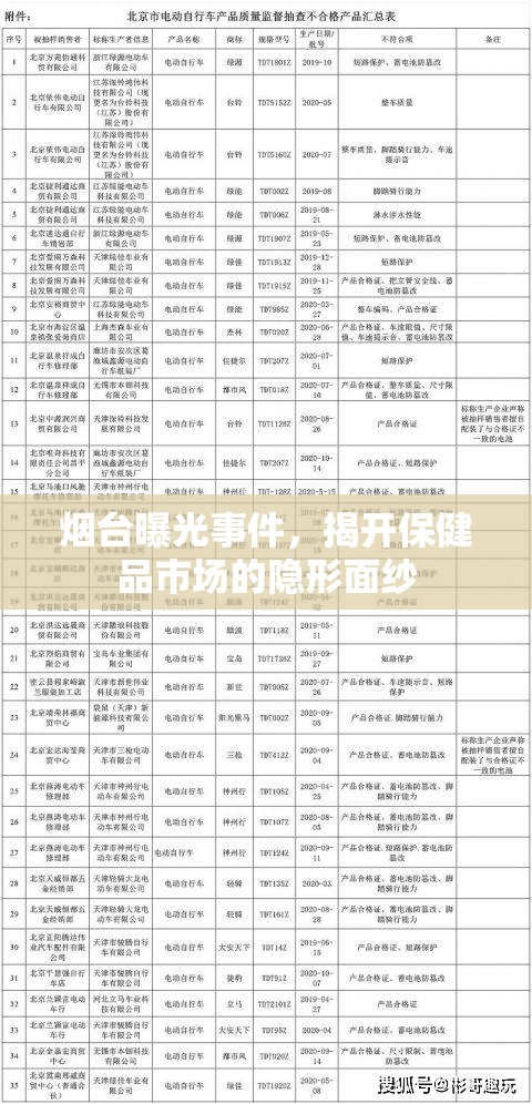 煙臺(tái)曝光事件，揭開(kāi)保健品市場(chǎng)的隱形面紗