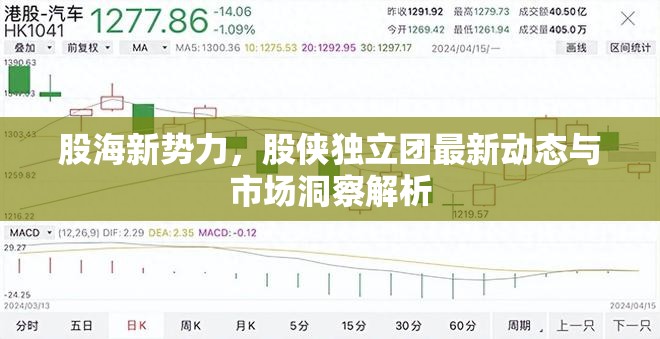 股海新勢力，股俠獨(dú)立團(tuán)最新動(dòng)態(tài)與市場洞察解析