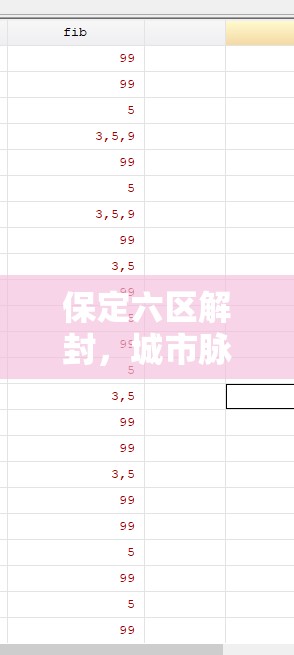 保定六區(qū)解封，城市脈動(dòng)重啟，生活逐步回歸常態(tài)