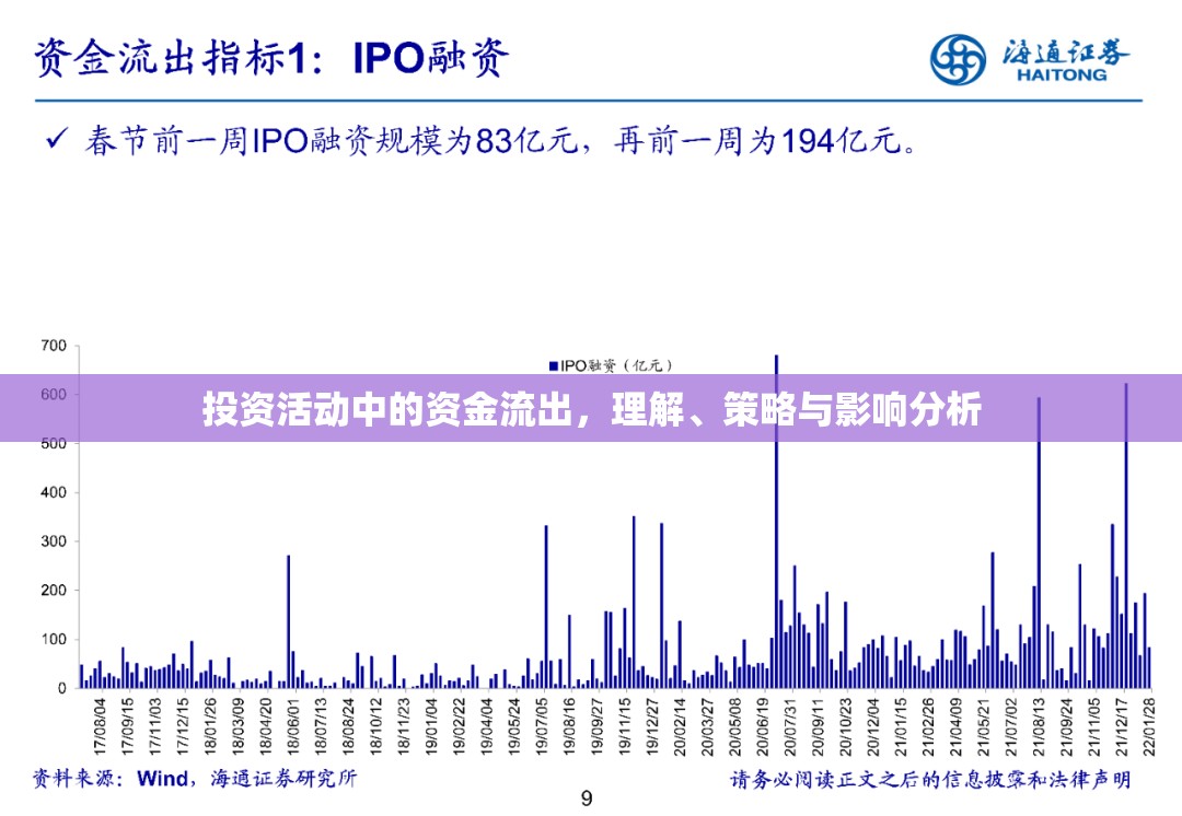 投資活動中的資金流出，理解、策略與影響分析