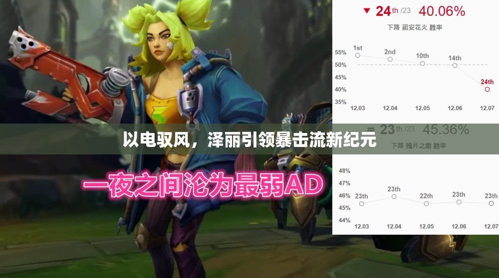 以電馭風，澤麗引領暴擊流新紀元