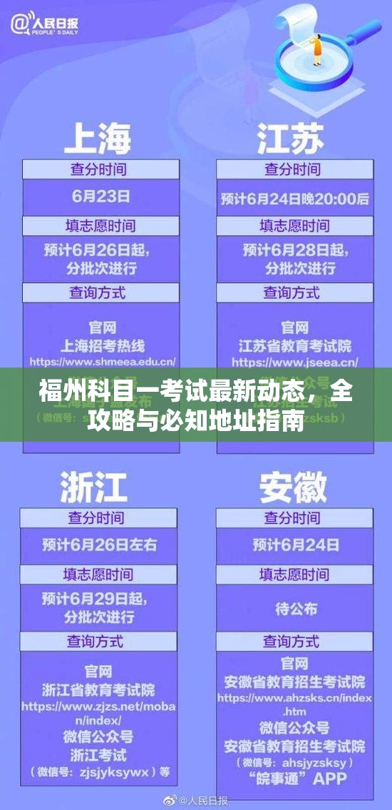福州科目一考試最新動態(tài)，全攻略與必知地址指南