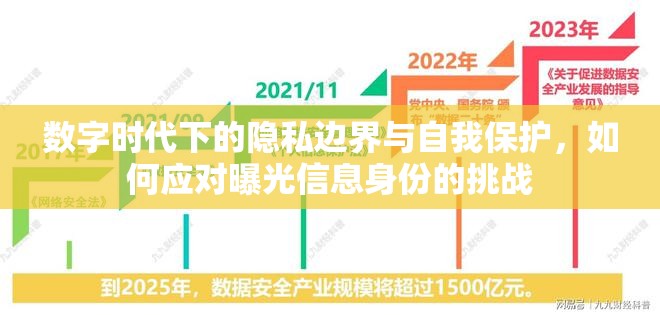數(shù)字時代下的隱私邊界與自我保護，如何應對曝光信息身份的挑戰(zhàn)