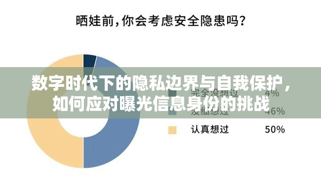 數(shù)字時代下的隱私邊界與自我保護，如何應對曝光信息身份的挑戰(zhàn)