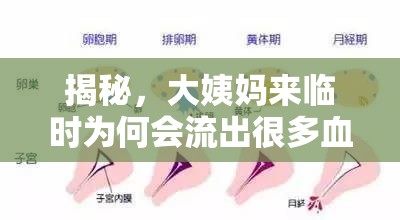 揭秘，大姨媽來臨時為何會流出很多血絲？