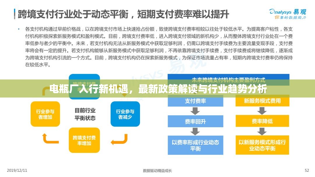 電瓶廠入行新機遇，最新政策解讀與行業(yè)趨勢分析