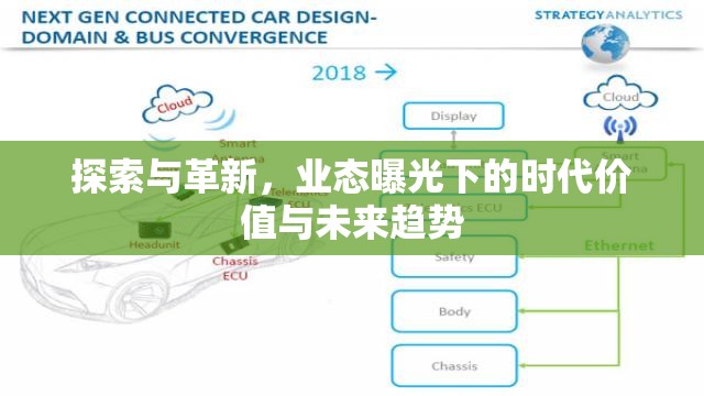 探索與革新，業(yè)態(tài)曝光下的時(shí)代價(jià)值與未來趨勢