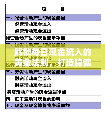 解鎖每日現(xiàn)金流入的黃金法則，打造穩(wěn)健現(xiàn)金流的秘訣