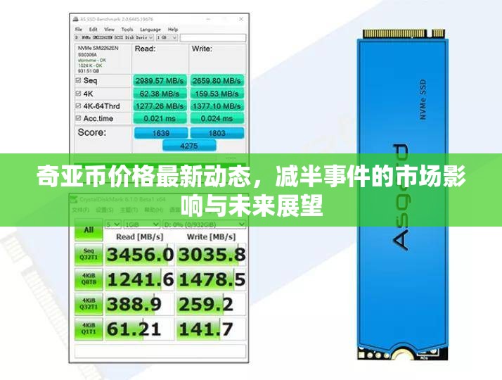 奇亞幣價格最新動態(tài)，減半事件的市場影響與未來展望