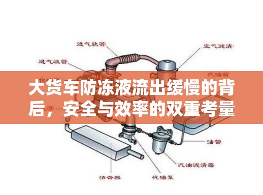 大貨車防凍液流出緩慢的背后，安全與效率的雙重考量