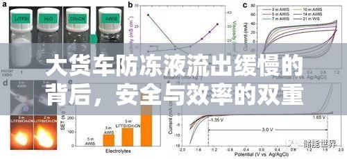 大貨車防凍液流出緩慢的背后，安全與效率的雙重考量