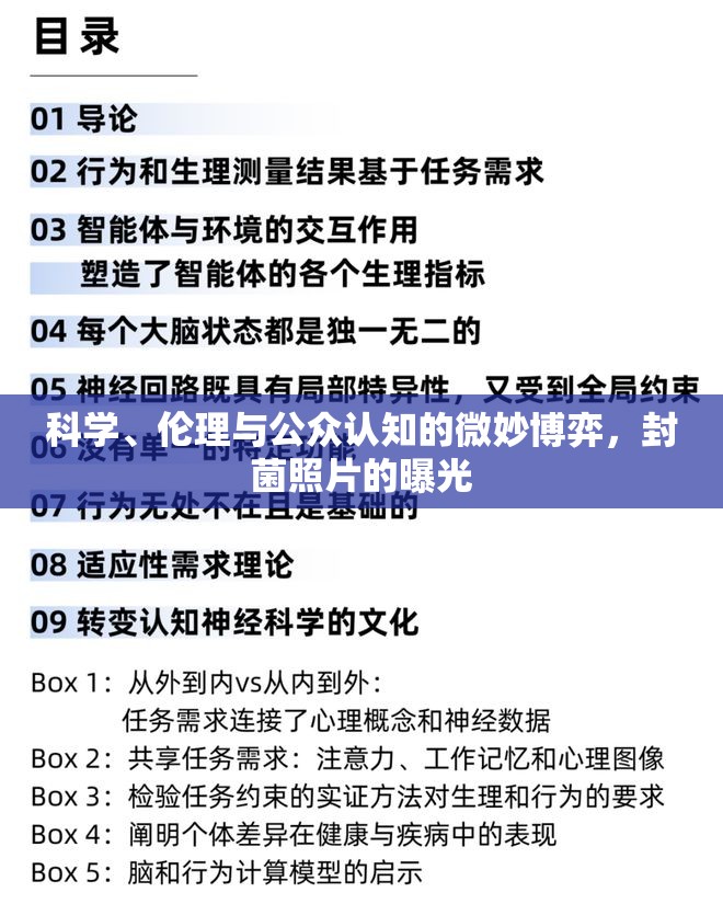 科學(xué)、倫理與公眾認(rèn)知的微妙博弈，封菌照片的曝光