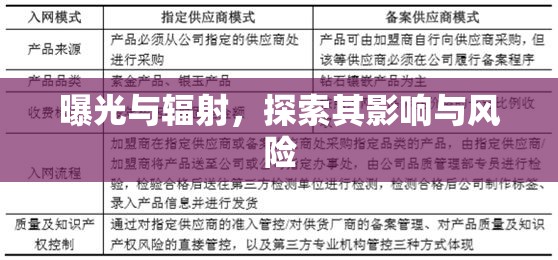 曝光與輻射，探索其影響與風(fēng)險(xiǎn)