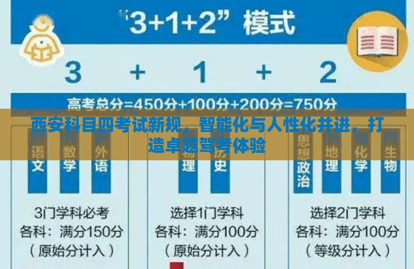 西安科目四考試新規(guī)，智能化與人性化并進，打造卓越駕考體驗
