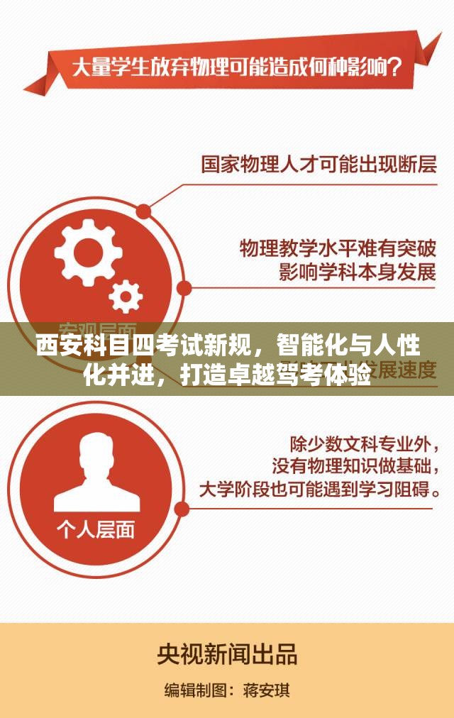西安科目四考試新規(guī)，智能化與人性化并進，打造卓越駕考體驗