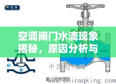 空調(diào)閥門水滴現(xiàn)象揭秘，原因分析與應(yīng)對策略