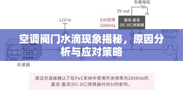 空調(diào)閥門水滴現(xiàn)象揭秘，原因分析與應(yīng)對策略