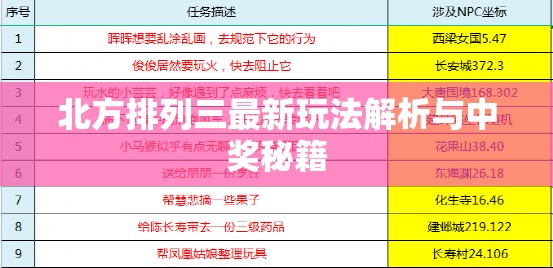 北方排列三最新玩法解析與中獎秘籍