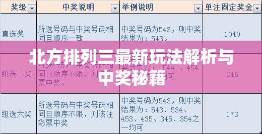 北方排列三最新玩法解析與中獎秘籍