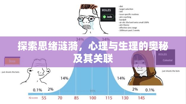 探索思緒漣漪，心理與生理的奧秘及其關(guān)聯(lián)