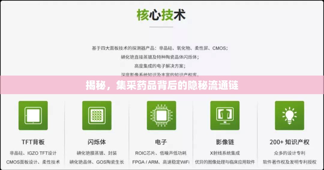 揭秘，集采藥品背后的隱秘流通鏈